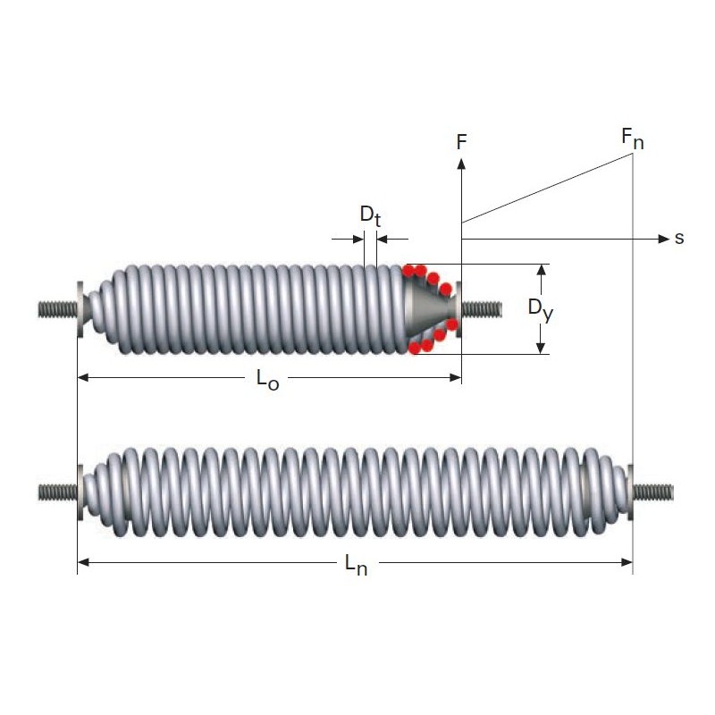 Muelle de tracción con tornillo rotativo M08LE6443