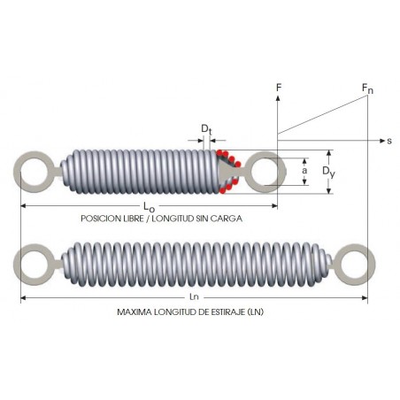 Rotating hook extension springs M09LE3840