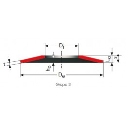 MUELLE DE DISCO INOXIDABLE M12LE7902