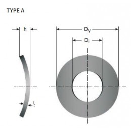 ARANDELA CURVA DIN 137 TIPO A M30LE862