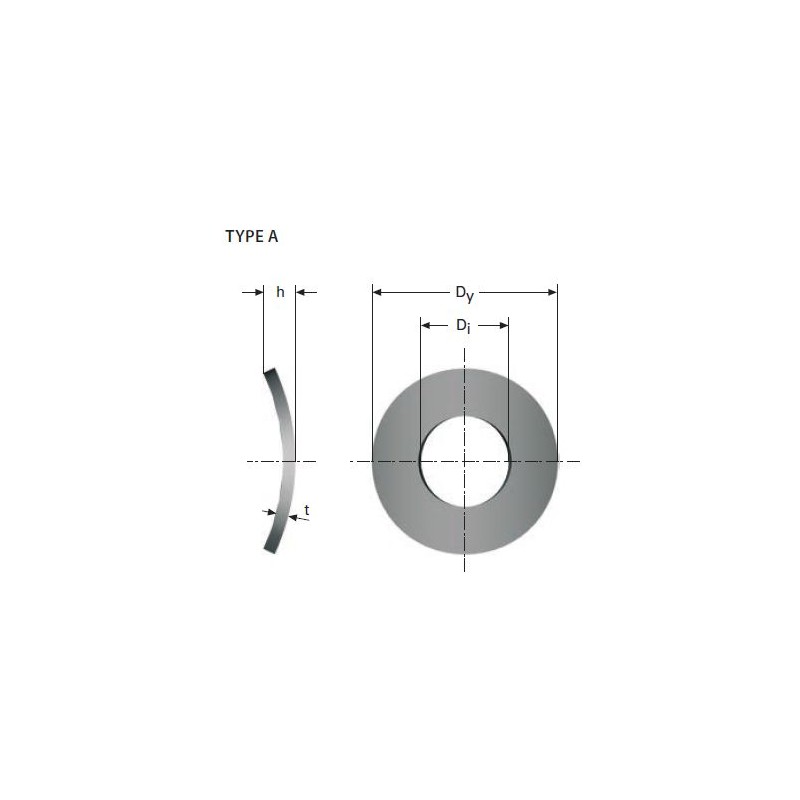 ARANDELA CURVA DIN 137 TIPO A M30LE862