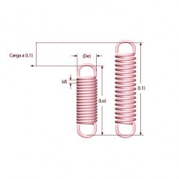 copy of Extension spring...